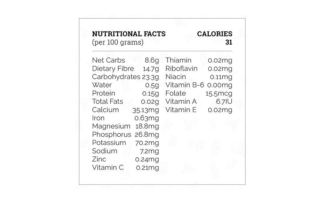 Ketofy Coconut Flour    Pack  1 kilogram